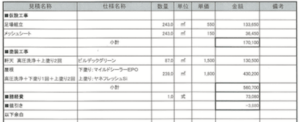 塗装工事の足場の適正価格はいくらなのか